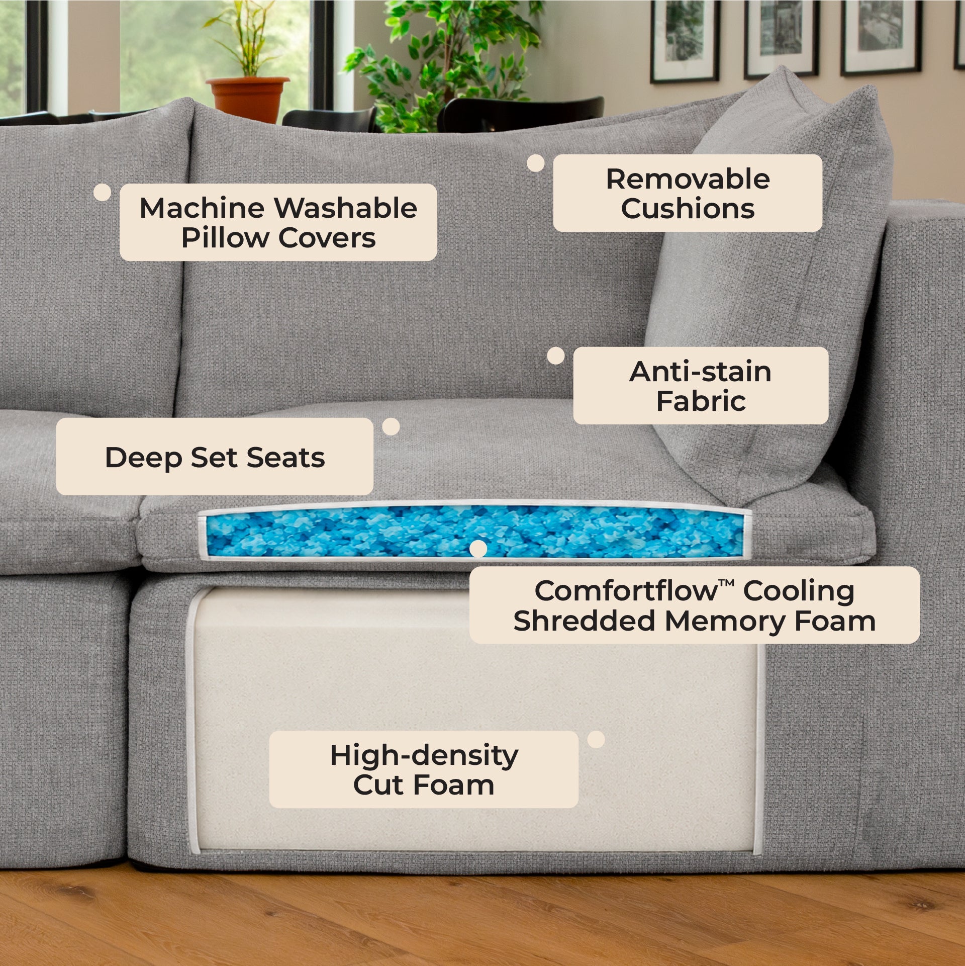 Averra™ 5 Piece Modular Sectional Sofa